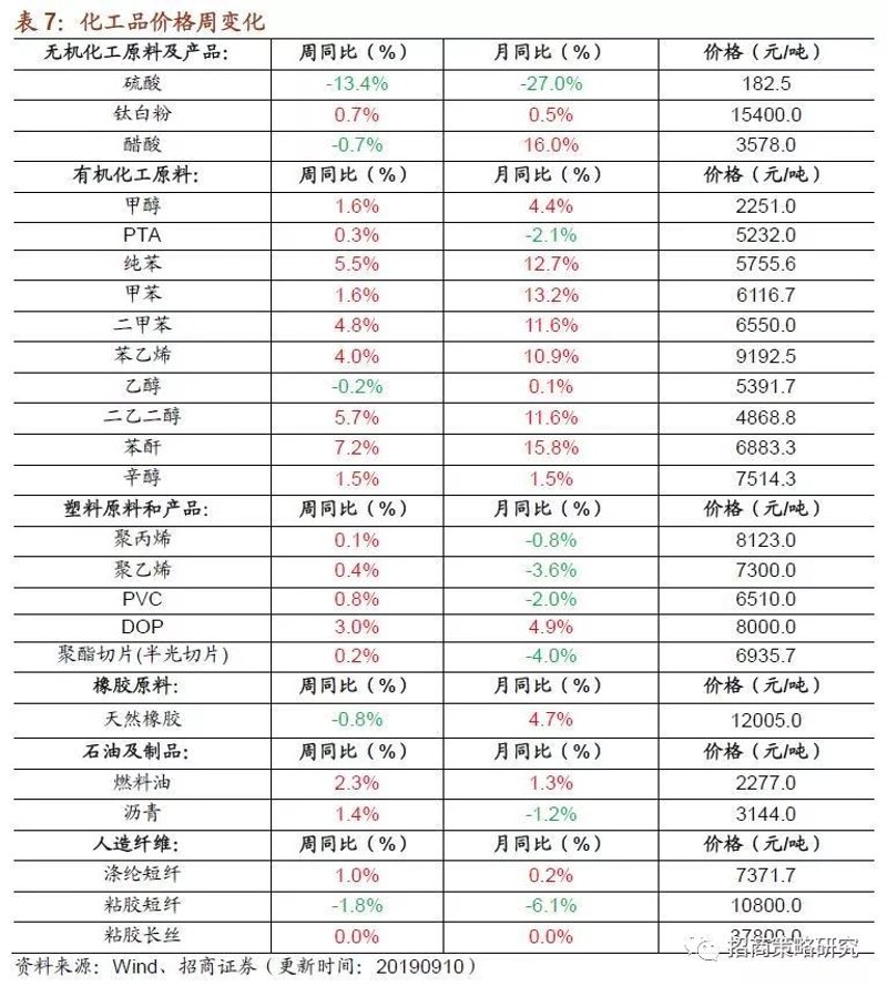 添加剂山梨酸钾:2026年回看它的真实安全边界