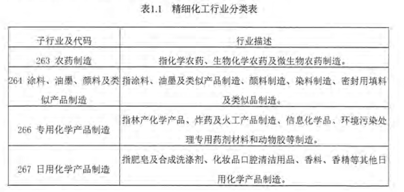 电厂水处理药剂:揭秘高效节水的秘诀