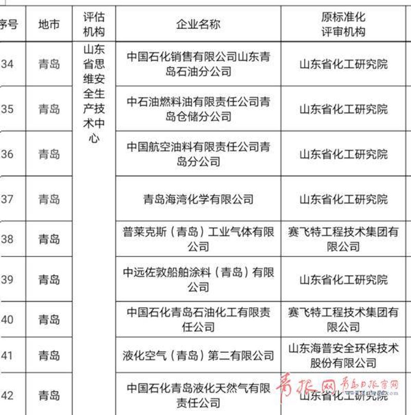 不锈钢表面处理剂有哪些优劣?