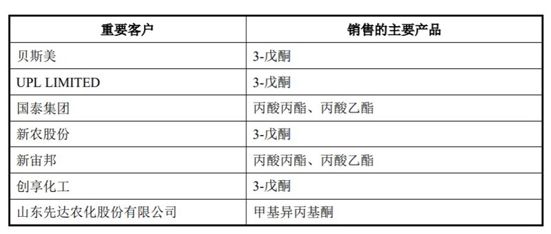 买酱油时一定要认准这几个字!生抽、老抽、味极鲜…做菜到底用哪种